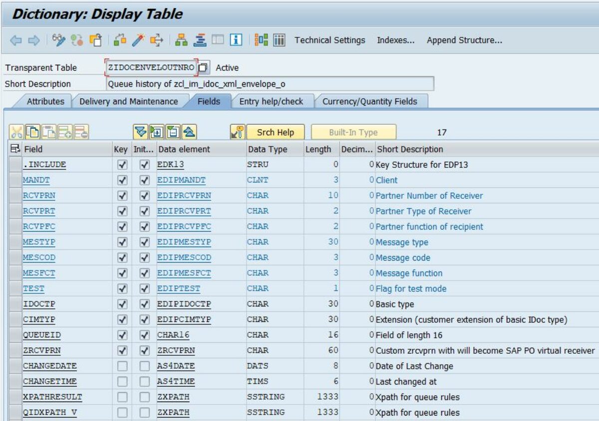 SAP PO: Generic Idoc Outbound Interface - HO2 Systemberatung GmbH